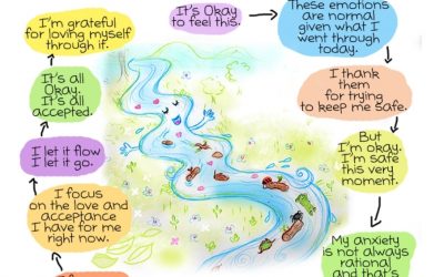 Feelings river